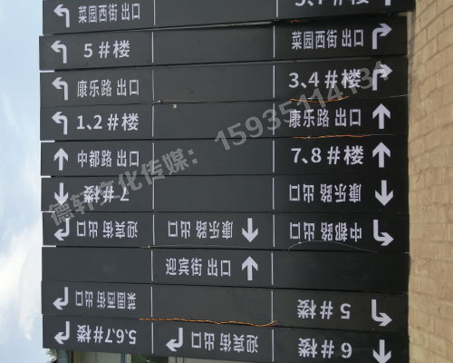 榆次田森地產(chǎn)新晉里——導(dǎo)向牌 、地庫標識牌